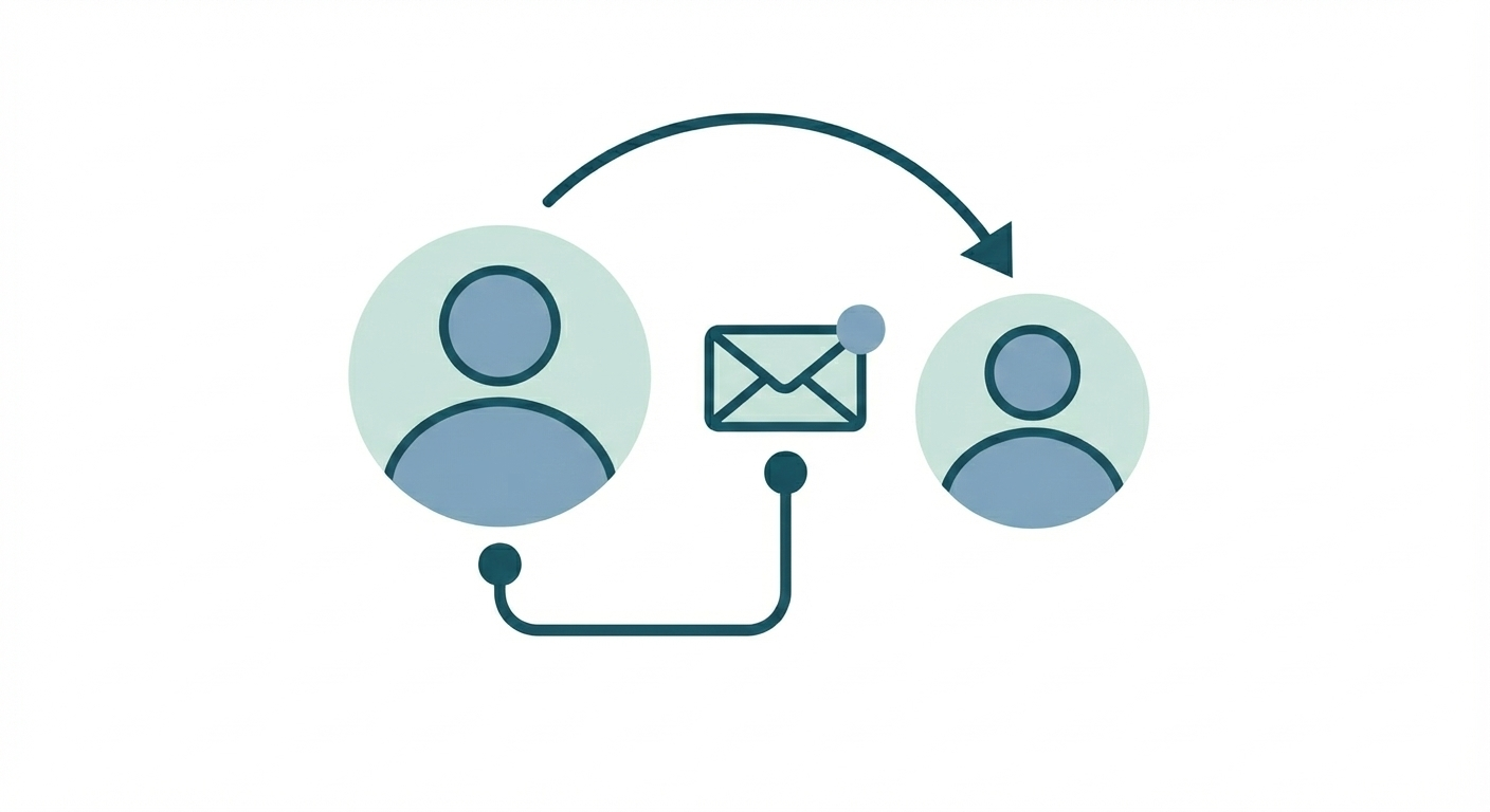 Serviceable Obtainable Market